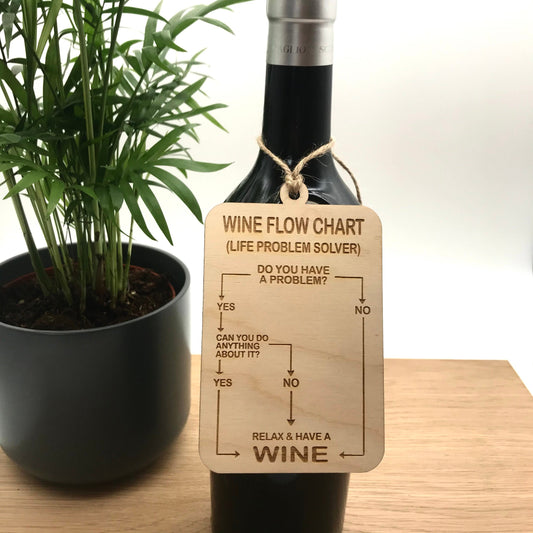 Funny Wine Flow Chart Tag: Novelty Wooden Wine Gift Label